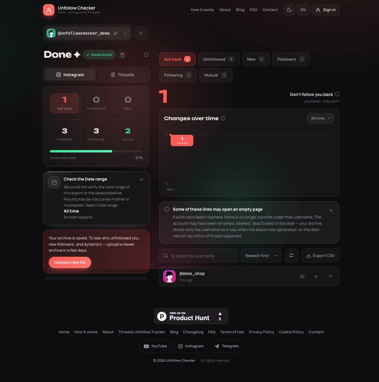 Accounts not following back: 1 — demo_shop